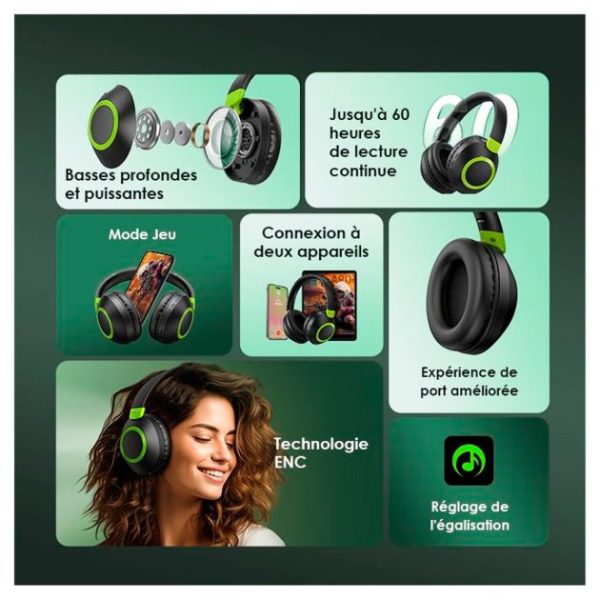 Casque sans fil - ORAIMO BoomPop 2 - OHP 610 - Bluetooth V5.2 - ENC - Jusqu'à 60 heures - Garantie 3 mois – Image 6