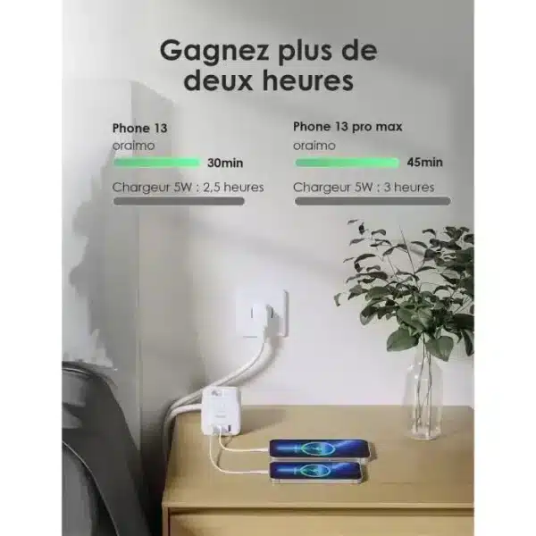 Oraimo PowerHub C Multiprise 3 Prises avec 3 USB Chargeur (18W) + 1 USB C Chargeur (20W), 3680W Multiprise Cube 6 EN 1 – Image 2